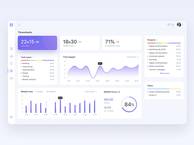 Husky Marketing — Timesheets analytics app charts clean dashboard interface minimal saas saas design statistics timesheets timetracking ui ux web design