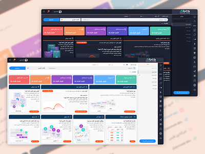 Monitoring and data analysis