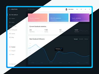 Social media analytics dashboard blue dashboard design gradient social media ui ux web design