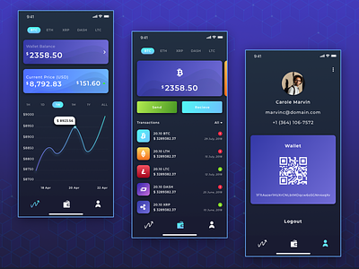 CryptoX Mobile Application