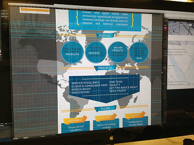 Info Graphics design infographics poster