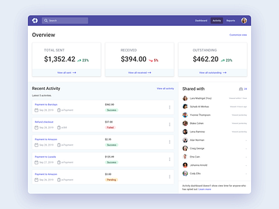 Dashboard UI