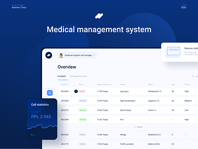 Medical management system. Design concept behance dashboard design iconography interface medical system ui ux