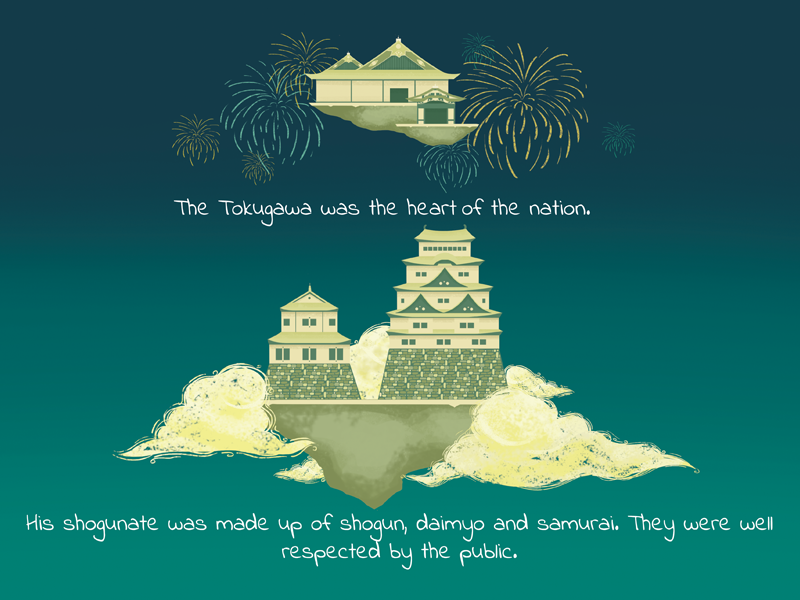 Japan's Floating World Page by Victoria Hay on Dribbble