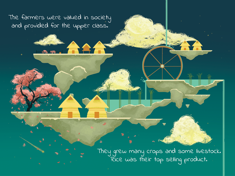 Japan's Floating World Page 3 by Victoria Hay on Dribbble