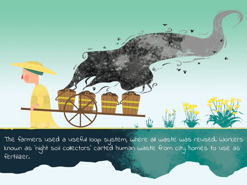 Japan's Floating World Page 4 by Victoria Hay on Dribbble