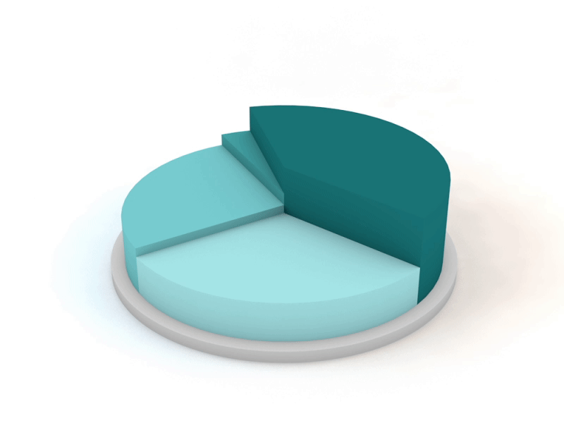 Pie Charts illustration infographics piechart turquoise