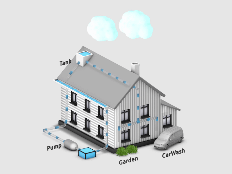 Rain Water Harvesting harvest illustrtion isometric rain water