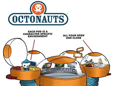 Octonauts Playset animation design fisher price octonauts product toy