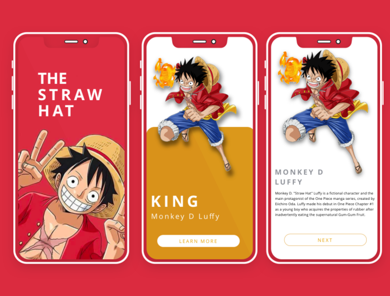 Monkey D Luffy Png  Monkey d luffy, Luffy, One piece manga