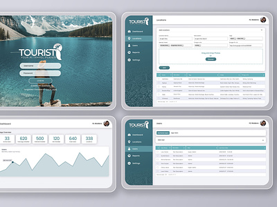 TouristI Admin Portal UI Design admin portal dashboard ui design web app ui design