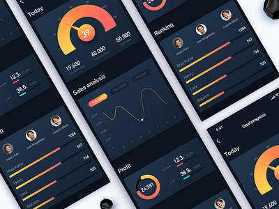 Sales Data app card data data analysis sales sales dashboard sales tool ui