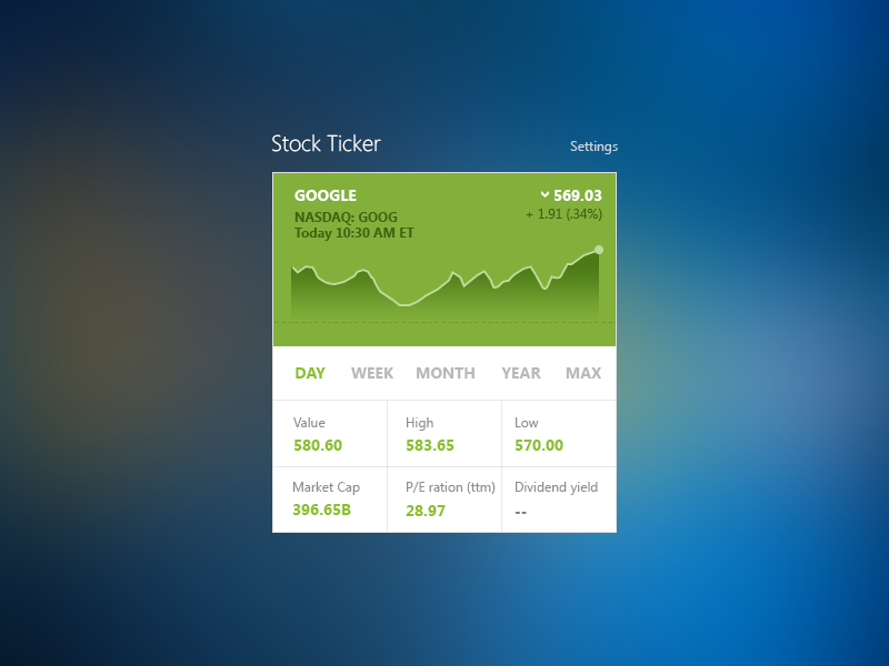 Stock Ticker stock ticker google web part ui graphics infographic data visualization