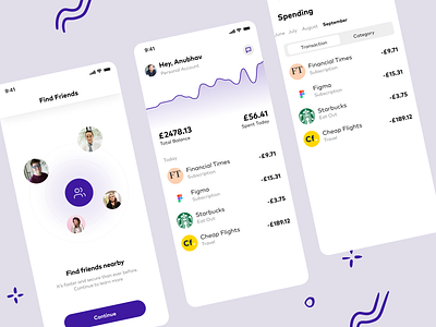 Fintech - Dashboard and Spending