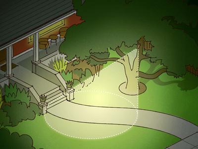 Outdoor Lighting garden illustration instructional line
