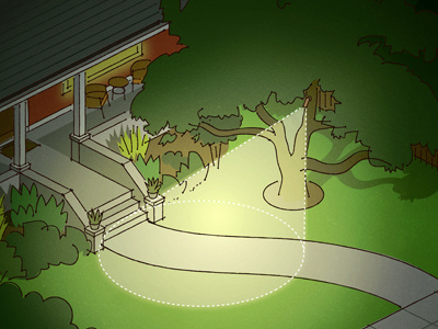 Outdoor Lighting