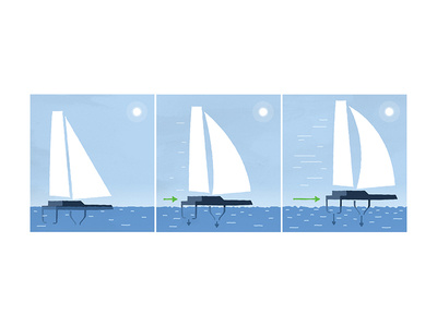 Hydrofoil how-to instructional instruction water ocean sail boat vector line color newspaper illustration