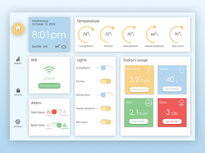 Daily UI #021: Home Monitoring Dashboard app daily 100 dailychallenge design home app statistics ui