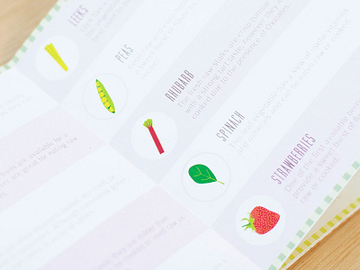 Seasonal Produce Booklet