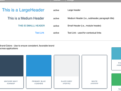 Pattern Guide patterns styleguide ui ux