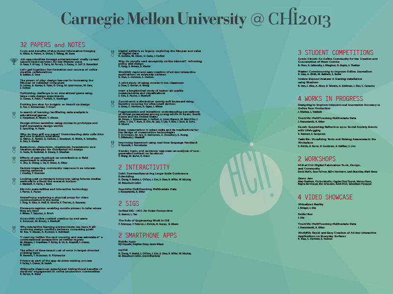 Carnegie Mellon University @ CHI 2013 poster