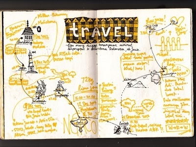 Journey > Destination bountylist illustration sketchbook travel typography