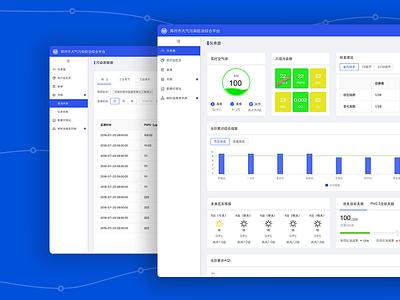 System Platform ui