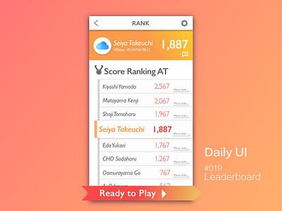 Daily_UI_#019_Leaderboard