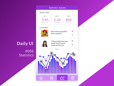 Daily_UI_#066_ Statistics daily ui 066 statistics