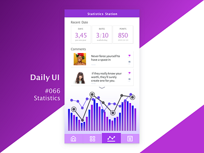 Daily_UI_#066_ Statistics