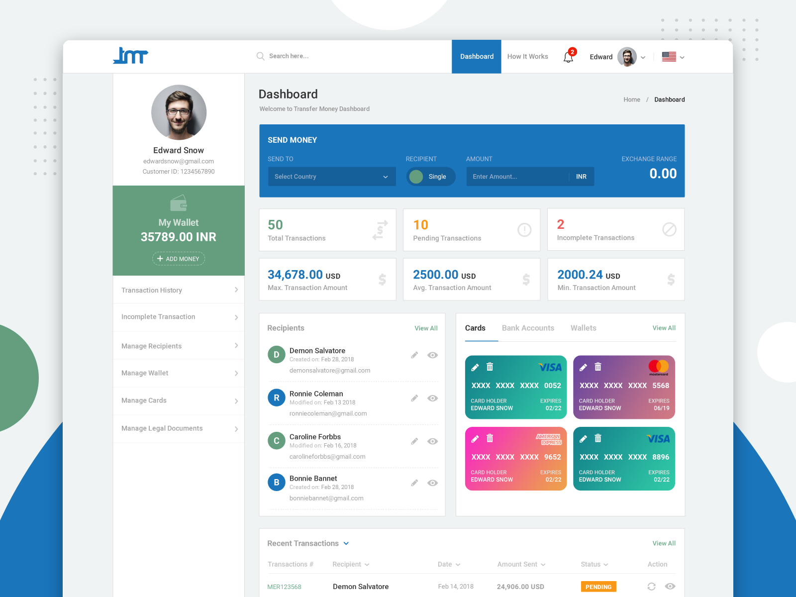 Dash speed up. Дашборд деньги. money transfer ui. золушка dashboard. monetary dash.