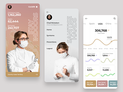 Covid19 App Interface