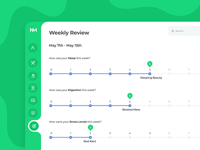 Weekly Review - Green Version