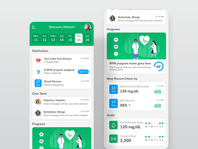 Medical Care Dashboard blood pressure bmi calendar clean creative dashboard ui graphic design icons illustration art medical medical care minimal mobile app design mobile application motion design product design ui user interface design ux visual design