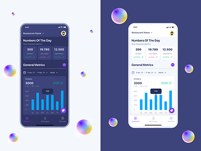 Saas Mobile App