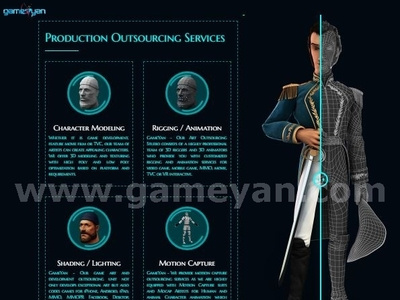 Production Outsourcing Services By GameYan 3d Production HUB 3d 3d animation studio 3d character modeling 3d modeling animation character character design character design studio character modeling design development