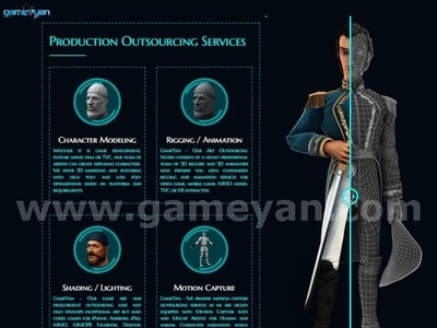 Production Outsourcing Services By GameYan 3d Production HUB