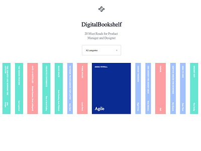 Dribble bookshelf designer education eulerr manager