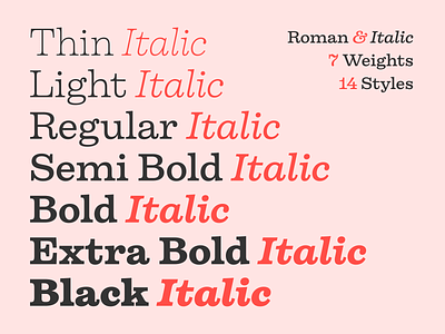 Firelli — Out now! font serif type type design typeface typography