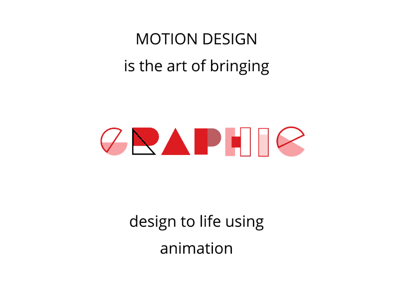 What is Motion Design animation graphic letters motion motion design motion graphic