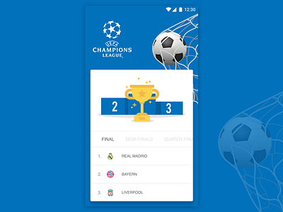 Leaderboard - Daily UI Challenge android football leaderboard real madrid trophy uefa ui user interface