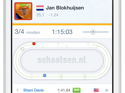 Tweede Scherm app ice interface knsb responsive skating slider web