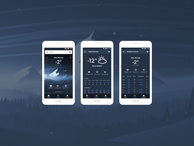 Weather app for Android android app blue concept dark design forecast graphic illustration interace minimal mobie modern night phone samsung ui ux weather weather app