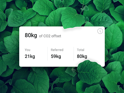 Carbon offset card card co2 figma green leaf offset plant plant based