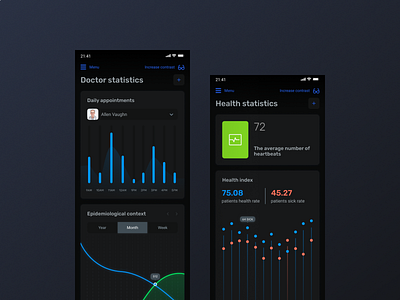 Medux - Mobile App UI app design doctor ui hospital ui landing page medical ui ui ux