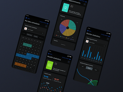 Medux - Mobile App UI app design doctor hospital ui medical ui ux