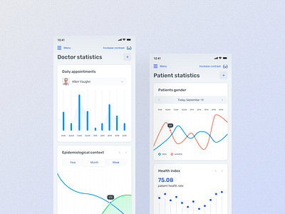 Medux - Mobile App UI app design doctor ui medical ui ui ux