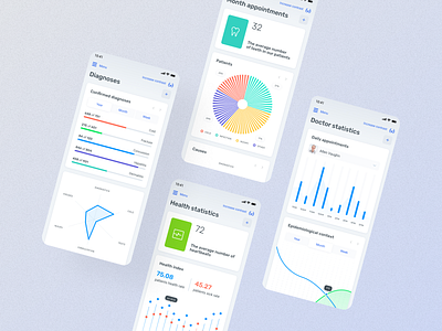 Medux - Mobile App UI app design doctor ui medical ui ui ux