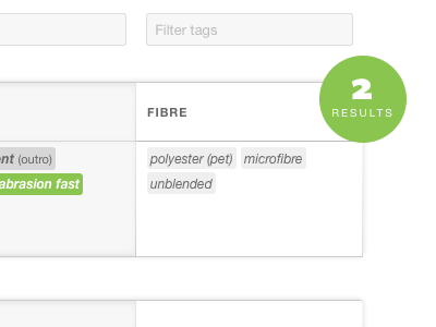 2 results freight sans green search tags