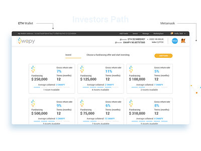 Swapy Exchange D'App blockchain dapp decentralized app ethereum ui user experience user interface ux web app web application